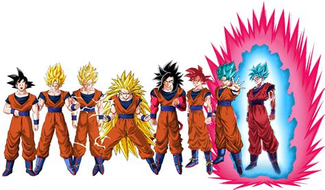 all goku transformations|goku's transformations in order.